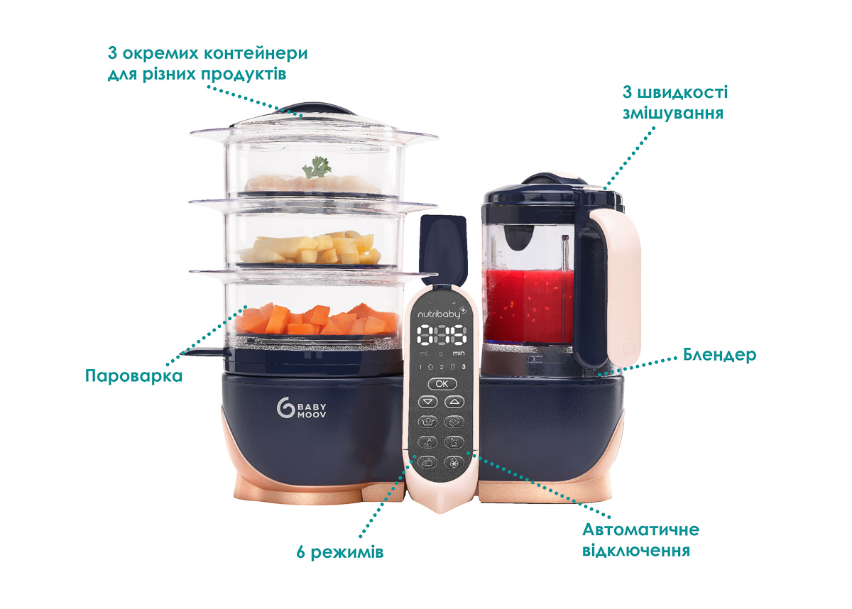 Блендер-пароварка Babymoov Nutribaby+ XL - 3