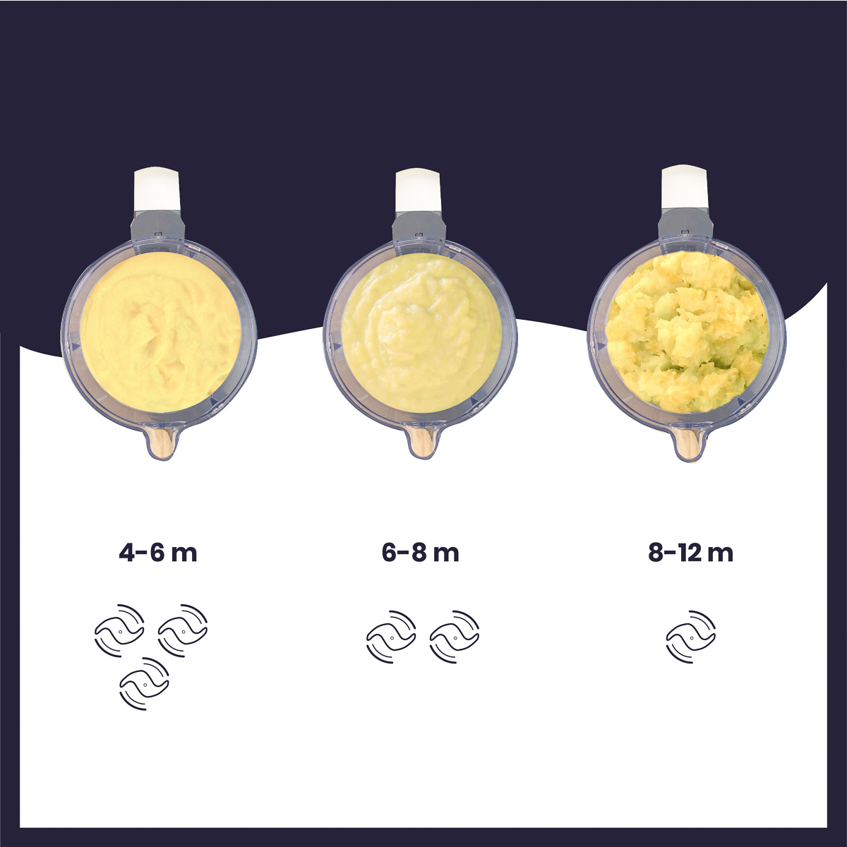 Блендер-пароварка Babymoov Nutribaby+ XL - 5