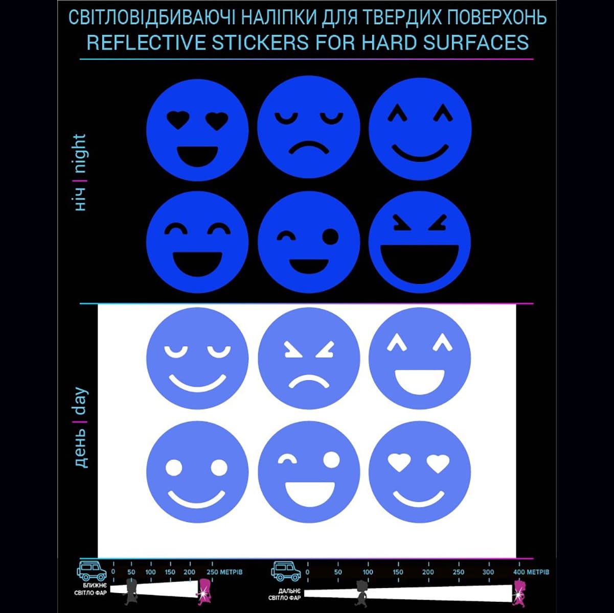 

Наклейки светоотражающие Loom Ocean Smile LM-10023-blue ТМ: Loom, LM-10023-blue