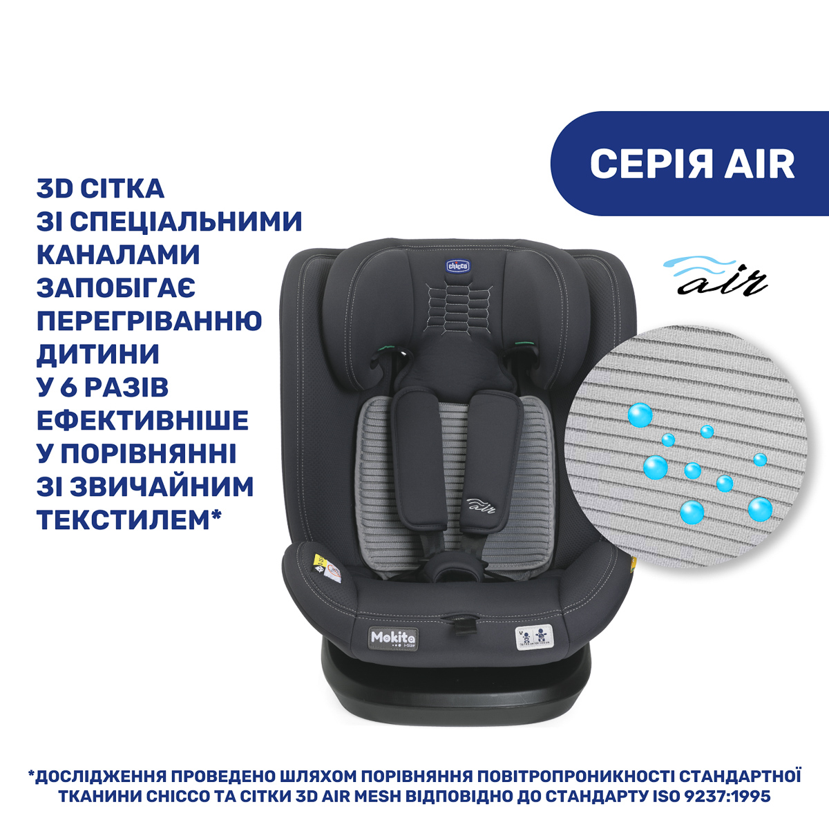 Автокрісло Chicco Mokita Air i-Size 87034.21 - 3