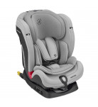 Автокресло Maxi-Cosi Titan Plus 1-2-3 Authentic Grey