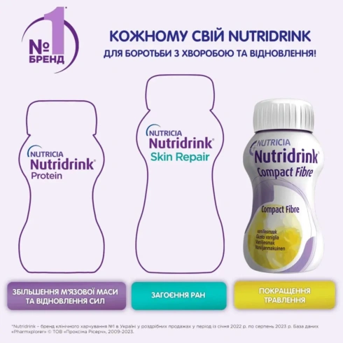 Харчовий продукт для спеціальних медичних цілей Nutricia Nutridrink Compact Fibre Vanilla flavour 4х125 мл - 7