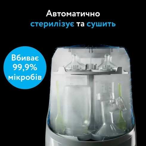 Машина для миття пляшечок 3 в 1 Baby Brezza Bottle Washer Pro - 6