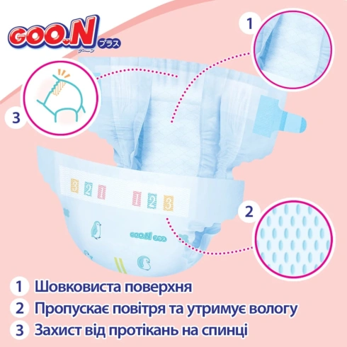 Підгузки GOO.N Plus розмір М (6-11 кг) 56 шт - 19