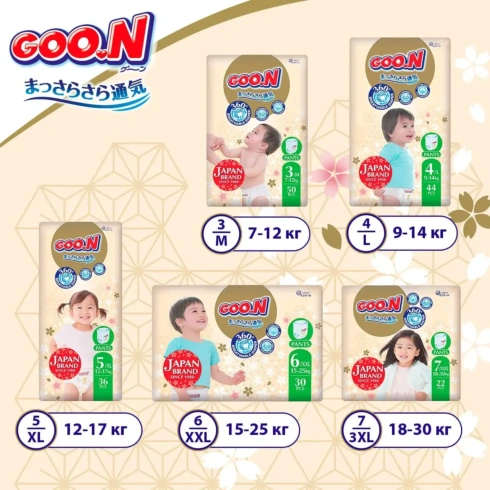 Трусики-підгузки GOO.N Premium Soft 12-17 кг (XL) 72 шт - 8