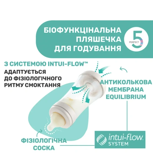 Пляшка Chicco Perfect 5 блакитна з соскою 2 міс 240 мл - 5
