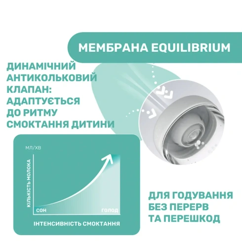 Пляшка Chicco Perfect 5 блакитна з соскою 2 міс 240 мл - 7