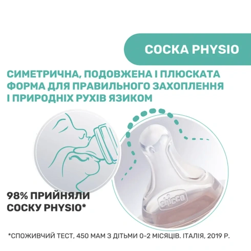 Пляшка Chicco Perfect 5 блакитна з соскою 2 міс 240 мл - 8