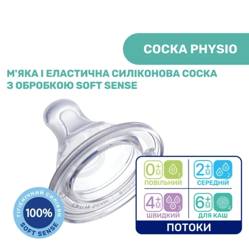 Пляшка Chicco Perfect 5 блакитна з соскою 2 міс 240 мл - 9