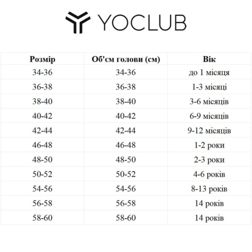 Кепка Youclub Chamomile Bicycle, р. 50-54 - 4