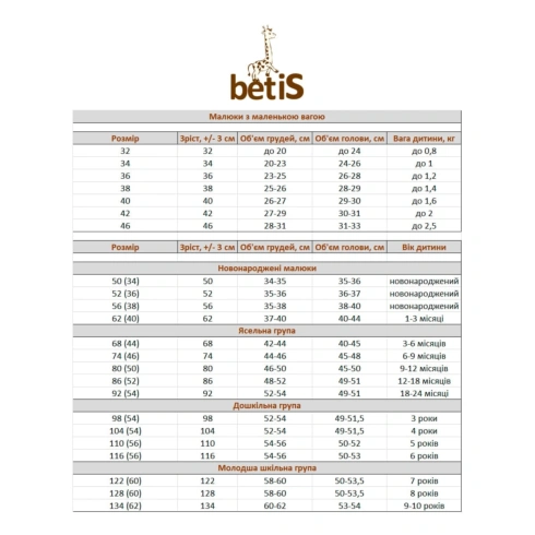 Боді Betis Крихітка, р. 42 - 2