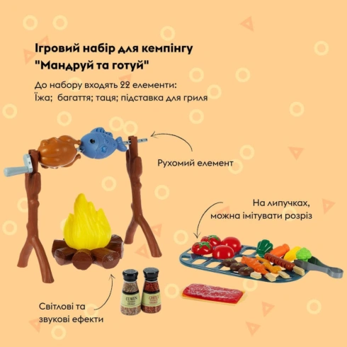 Набір для кемпінгу Otamanko Подорожуй та готуй 22 ел - 2