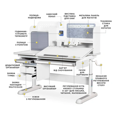 Стіл Mealux BD-630 WG Winnipeg Multicolor Plus White Grey з тумбою - 3