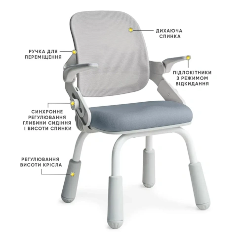 Крісло Mealux Neo Air Static Dark Blue - 3