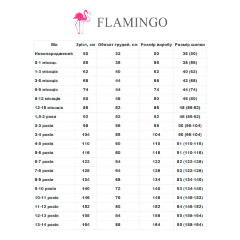 Боді Flamingo I love you too - 2