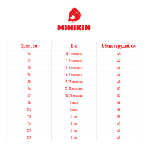Комбінезон утеплений Minikin Car collection - 2
