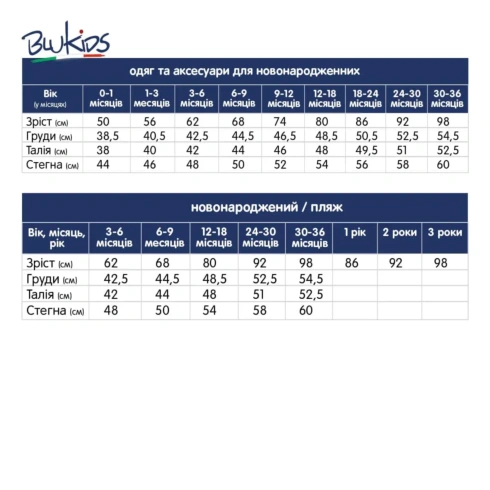 Набір боді Blukids Bio Cotton 6240611, 3 шт - 3
