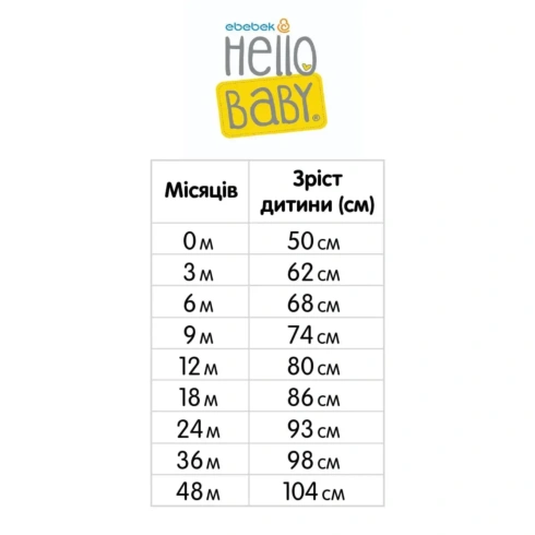 Шорти Hello Baby Bio Cotton 23YHLBEPJM017 - 4