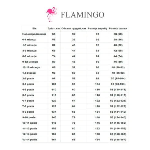 Чоловічок Flamingo 647-121 - 3