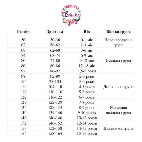 Пісочник Blanka 110820 - 4