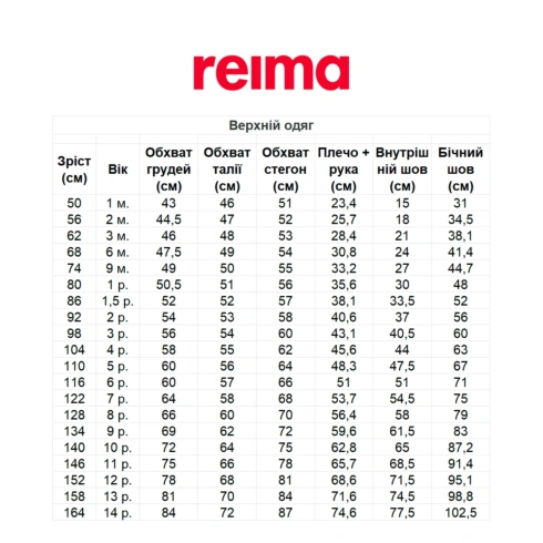 Комбінезон зимовий Tutta by Reima Mossi 6100003A-1721 - 3