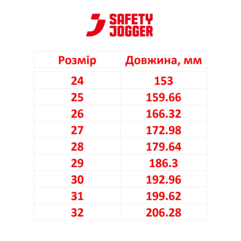 Кеди Safety Jogger Uccello - 10