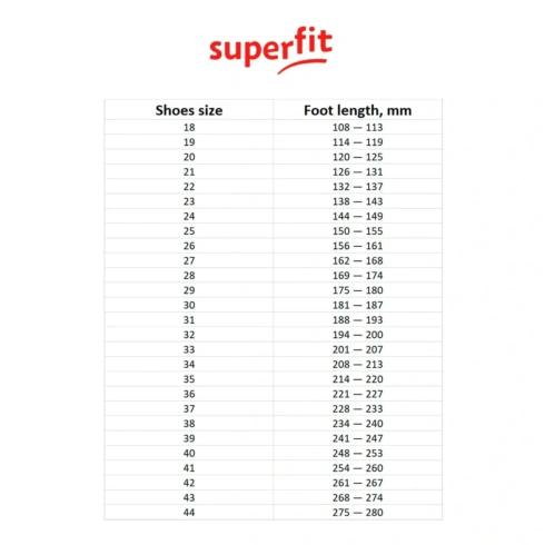 Черевики Superfit 1-000402-8010 - 10