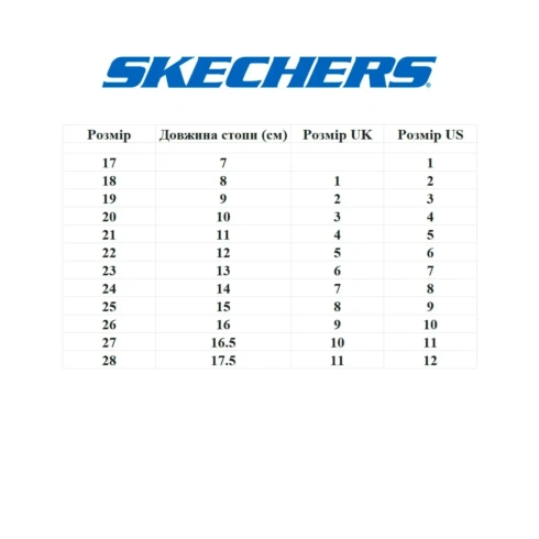Кросівки Skechers 407312NCCLM - 6
