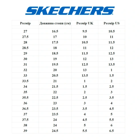 Кросівки Skechers 403899L CCBK - 3