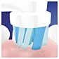 Електрична зубна щітка Oral-B Disney Frozen PRO kids з футляром - 4