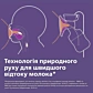 Молоковідсмоктувач механічний Philips Avent Naturals - 2
