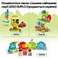 LEGO DUPLO Сортувальник фігур: будинок для цуценят 10441 - 16