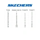 Кросівки Skechers 407312NCCLM - 6