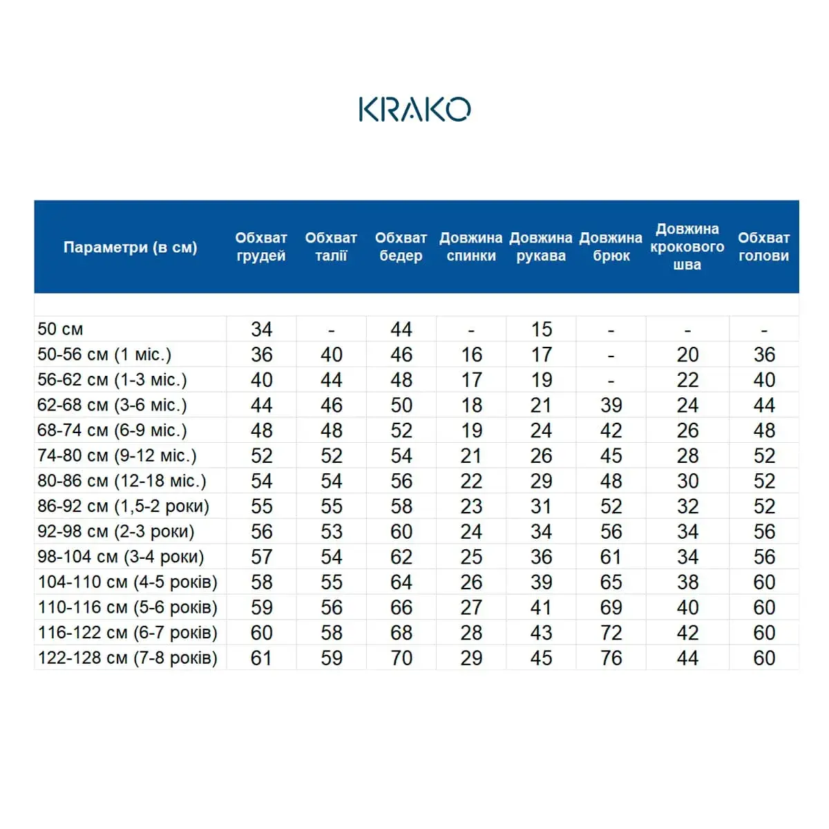 Чоловічок Krako 4031P34 - 8