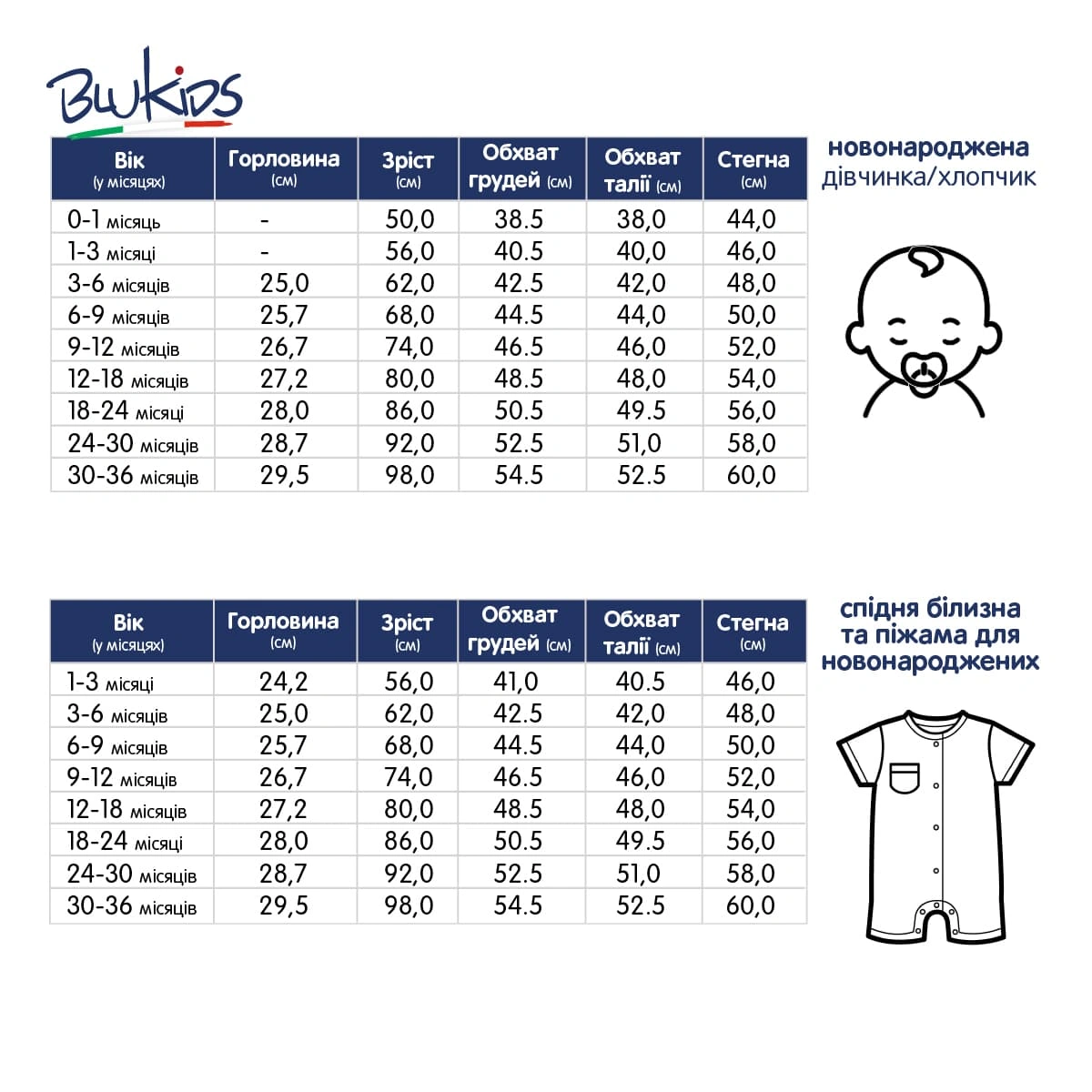 Світшот Blukids Bio Cotton 6487548 - 3