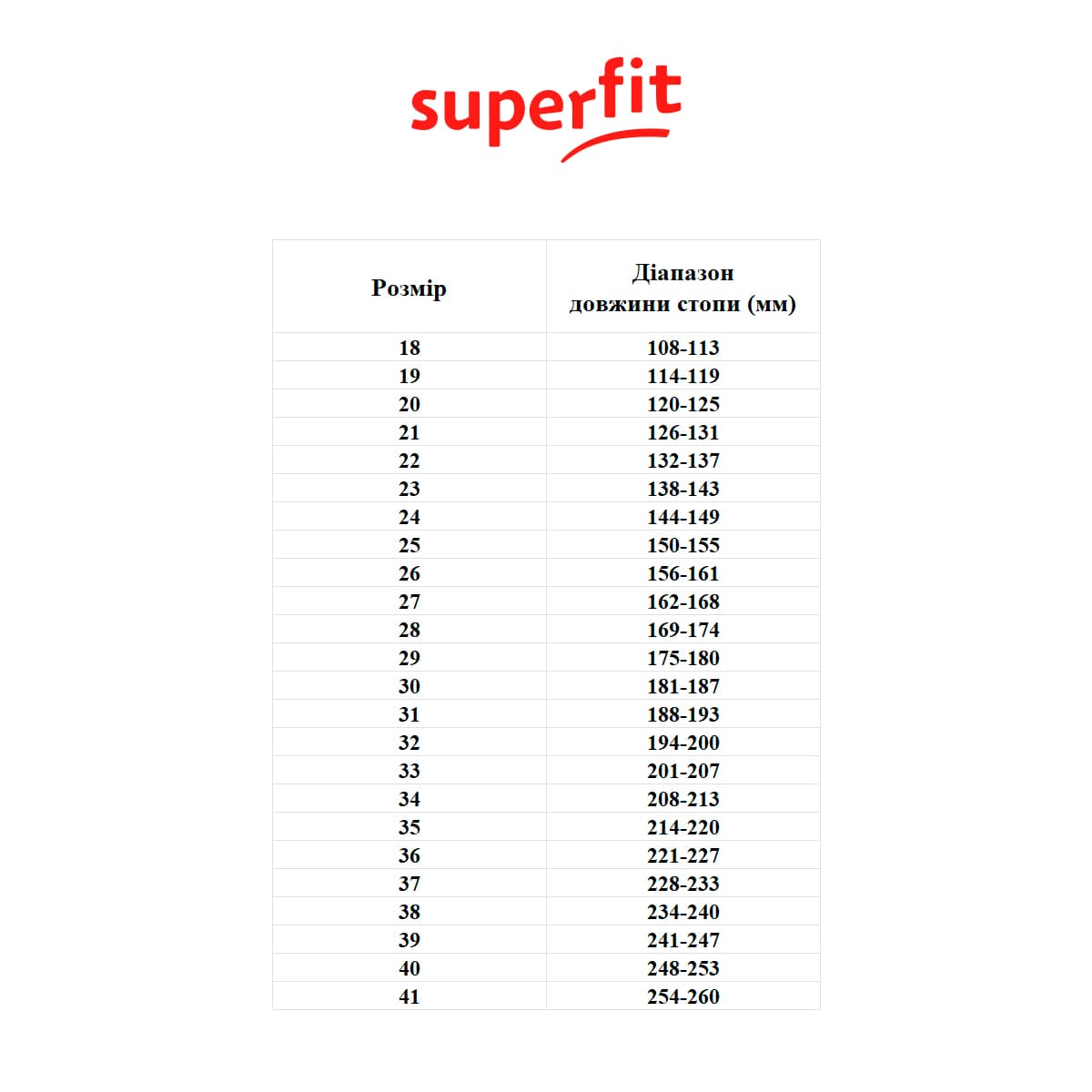Черевики Superfit 1-000543-7500 - 6