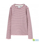 Джемпер BluKids Better Cotton 6190416